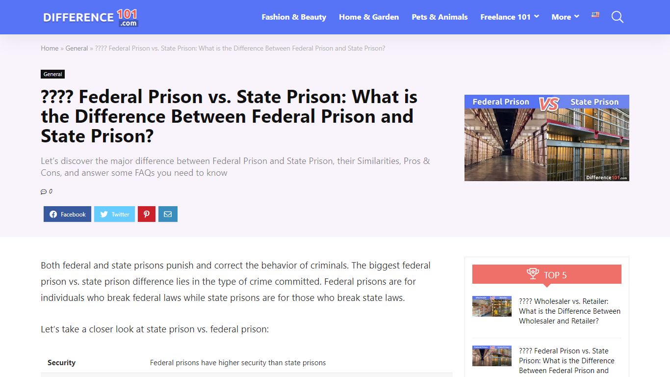 🏢 Federal Prison vs State Prison: 7 Key Differences To